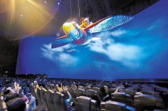 3D、4D、5D、6D影院