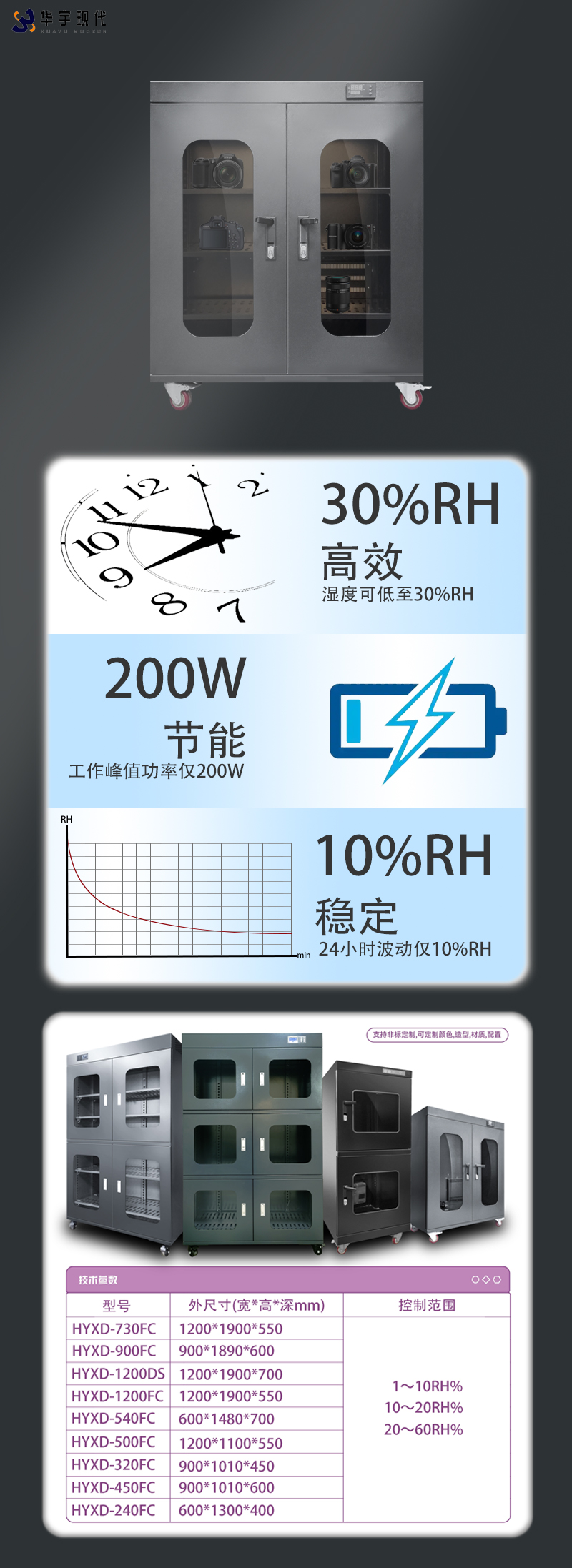 守護(hù)珍貴鏡頭的必備良伴(圖1) 16cd66d8ebbbf566cc4184b6876d25f.jpg